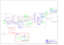 Page 2455
44
33
22
11
D
D
C
C
B
B
A
A
FOR DDR II
MAX Current 10A
MAX Current 3.5A
REV:B EMI
REV:B MODIFY REV:B MODIFYREV:B
EMI
REV:B2 MODIFY
Change P/NREV:B2 MODIFY
Change P/N
REV:B2 MODIFY
Change P/NREV:B2 MODIFY
Change P/N
REV:B2 MODIFY
Change P/NREV:B2 MODIFY
Change P/NREV:B2 MODIFY
Change P/N
REV:B2 MODIFY
PC117, PC119 and
PC121Change P/N
REV:B MODIFYREV:B MODIFY
REV:C MODIFY REV:E MODIFY
DDR 1.8V(TPS51116)
3B  
 
  
  
  
24 26 Thursday, May 17, 2007 Size Document Number Rev
Date: Sheet
of 5VIN
5VIN...