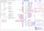 Page 755
44
33
22
11
D
D
C
C
B
B
A
A

If no use DREFCLK PD and DREFCLK# PU

R Value select
For Calero : 80.6ohm
For Cresstline:20ohm
But check list use 80.6ohm
Any CFG signal strapping option not list below should be left NC Pin CFG[17:3] Have internal Pull-up All strap are sampled with respect to the leading edge of the GMCH PWROK Signal
CFG[2:0]
010 = FSB 800 MHz
011 = FSB 667 MHz FSB Frequency Select CFG[18:19] Have internal Pull-down
CFG[13:12] CFG[11:10] CFG9
CFG8
0 = Only SDVO or PCIE x1 is...