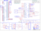 Page 955
44
33
22
11
D
D
C
C
B
B
A
A
Stuff 0 ohm for
External VGA
Stuff 0 ohm for
External VGA Stuff 0 ohm for
External VGA
EXTERNAL INTERNALIf SDVO enable
LVDS enable
GND GND
GND
LVDS Disable/Enable guidelineVCCTX_LVDSIf SDVO enable
LVDS Disable
1.8V GND 1.8V Signal
1.8V 1.8V If SDVO Disable
LVDS Disable
VCCD_LVDSExternal VGA with EV@part,Internal VGA with IV@ partVCCA_LVDSGND
External VGA with EV@part, Internal VGA with IV@ partCRT/TV Disable/Enable guideline
GND Ball
VCCA_A_TVOGND VCCABG_DAC
GND GND 3.3V...