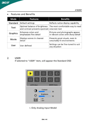 Page 16EN-15
I. Only Analog Input Model
2.USER
If selected to “USER” item, will appear the Standard OSD
·
Features and BenefitsX163W
 