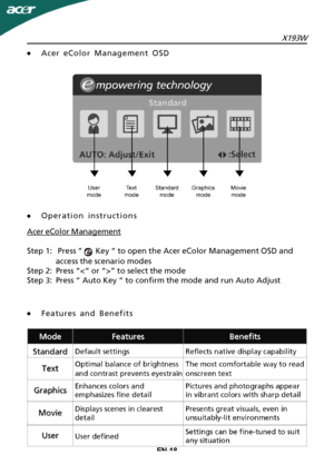 Page 19
X193WEN-18
·
Acer eColor Management OSD
Acer eColor Management Step 1: Press “  Key “ to open the Acer eColor Management OSD and
access the scenario modes
Step 2:Press “” to select the mode
Step 3:Press “ Auto Key “ to confirm the mode and run Auto Adjust · Operation instructions ·
Features and Benefits
j·w">·EV(VS)r·JS4E"uE>4·"“t·rDQ·JS4E"uE>s 