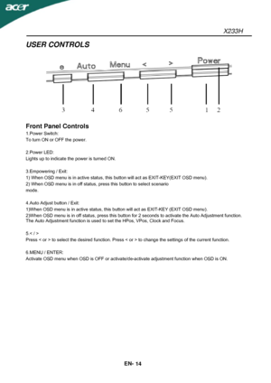 Page 15X233H 
EN- 
14 
USER CONTROLS 
 
 
 
Front Panel Controls 
1.Power Switch: 
To turn ON or OFF the power. 
 
2.Power LED: 
Lights up to indicate the power is turned ON. 
 
3.Empowering / Exit: 
1) When OSD menu is in active status, this button will act as EXIT-KEY(EXIT OSD menu). 
2) When OSD menu is in off status, press this button to select scenario 
mode. 
 
4.Auto Adjust button / Exit: 
1)When OSD menu is in active status, this button will act as EXIT-KEY (EXIT OSD menu). 
2)When OSD menu is in off...