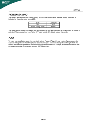 Page 10X233H 
EN- 
9 
POWER SAVING 
The monitor will be driven into Power Saving” mode by the control signal from the display controller, as 
indicated by the amber-color power LED. 
 
State LED Light 
ON Blue 
Power Saving Mode  Amber 
 
The power saving states will be kept until a control signal has been detected or the keyboard or mouse is 
activated. The recovery time from Active OFF state back to ON state is around 5 seconds. 
 
 
DDC 
To make your installation easier, the monitor is able to Plug and Play...