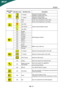 Page 18X233H 
EN- 
17 
 
Main Menu 
icon Sub Menu icon  Sub Menu item  Description 
 
 H. Position Adjust the horizontal position. 
(available in Analog mode only) 
 V. Position Adjust the vertical position.   
(available in Analog mode only) 
 N/A  Warm  Set the color temperature to warm white. 
N/A  Cool  Set the color temperature to cool white. 
 User /Red 
Adjusts Red/Green/Blue intensity 
 User /Green 
 User /Blue 
 N/A English 
Multi-language selection. 
N/A 繁體中文 
N/A Deutsch 
N/A Français 
N/A Español...