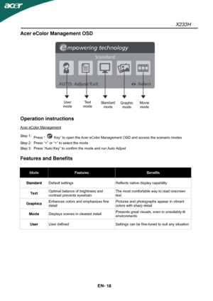 Page 19X233H 
EN- 
18 
Acer eColor Management OSD 
 
 
 
 
 
 
Operation instructions 
 
Acer eColor Management
 
Step 1: 
Press “ 
  Key” to open the Acer eColor Management OSD and access the scenario modes 
Step 2:  Press “” to select the mode 
Step 3:  Press “Auto Key” to confirm the mode and run Auto Adjust 
 
Features and Benefits 
 
M M
o o
d d
e e
   F F
e e
a a
t t
u u
r r
e e
s s
   B B
e e
n n
e e
f f
i i
t t
s s
   
S S
t t
a a
n n
d d
a a
r r
d d
   Default settings  Reflects native display...