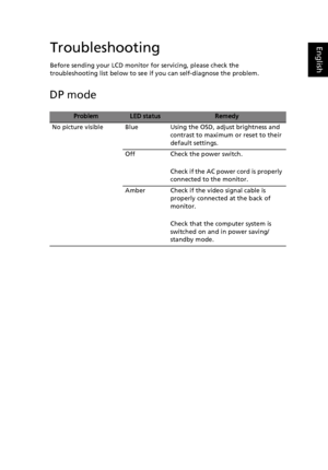 Page 28EnglishTroubleshooting
Before sending your LCD monitor for servicing, please check the  
troubleshooting list below to see if you can self-diagnose the problem. 
DP mode
ProblemLED statusRemedy
No picture visible Blue Using the OSD, adjust brightness and 
contrast to maximum or reset to their  
default settings.
Off Check the power switch.
Check if the AC power cord is properly  connected to the monitor.
Amber Check if the video signal cable is properly connected at the back of  
monitor. 
Check that the...