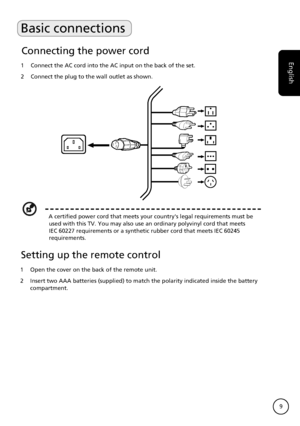 Page 9
English
9
Connecting the power cord
 Connect the AC cord into the AC input on the back of the set.
2  Connect the plug to the wall outlet as shown.
Basic connections
Setting up the remote control
 Open the cover on the back of the remote unit.
2  Insert two AAA batteries (supplied) to match the polarity indicated in\
side the battery 
compartment.
   A certified power cord that meets your country's legal requirements\
 must be used with this TV. You may also use an ordinary polyvinyl cord...