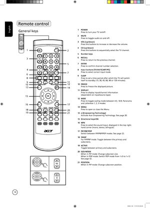 Page 10
English
10

General keys
Remote control
1
129
15
2018
3
17
14
67
5
16
8
2
1  POWER Press to turn your TV on/off.
2 MUTE Press to toggle audio on and off.
3 VOL (up/down) Press this buttons to increase or decrease the volume.
4 CH (up/down) Press this buttons to sequentially select the TV channel.
5  Number keys
.
6  RECALL
 Press to return to the previous channel.
7  ENTER
 Press to confirm channel number selection.
8  Input buttons (TV/AV/SCART/PC)
 Press to select correct input mode.
9 SLEEP Press to...