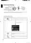 Page 20
20
English

1Press and hold the Empowering Key for more than two seconds to open the menu.
2
Use the directional keys to navigate the menu and select the Empowering Technology icon.
3
MENU
Press MENU  to exit. Now, when you press the Empowering Key, your chosen selection will be accessed.
Empowering Technology
Set-up Empowering mode
To change your Empowering Key's default setting:
The Empowering Key opens up the Acer Empowering Technology functions. In TV mode, the choice is between Scenario mode...