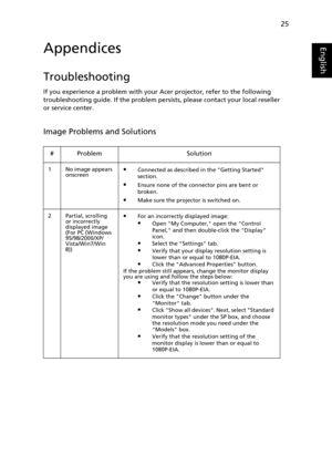 Page 3525
EnglishAppendices
Troubleshooting
If you experience a problem with your Acer projector, refer to the following 
troubleshooting guide. If the problem persists, please contact your local reseller 
or service center.
Image Problems and Solutions
# Problem Solution
1 No image appears 
onscreen•Connected as described in the Getting Started 
section.
•Ensure none of the connector pins are bent or 
broken.
•Make sure the projector is switched on.
2 Partial, scrolling 
or incorrectly 
displayed image 
(For...