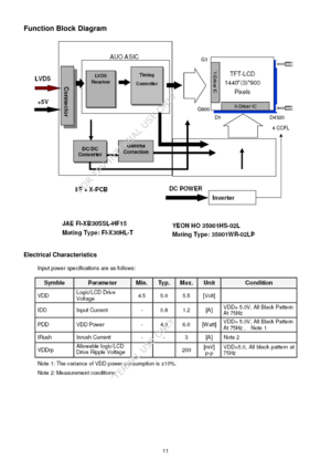 Page 11 
11   
Function Block Diagram 
 
  
Electrical Characteristics 
    