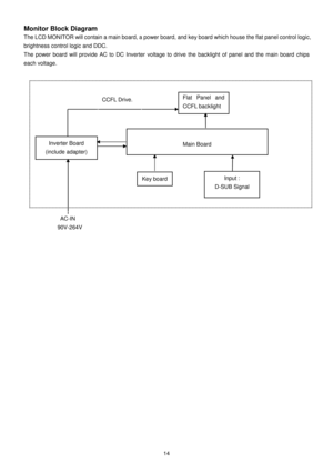 Page 14 
 
14 
Monitor Block Diagram 
The LCD MONITOR will contain a main board, a power  board, and key board which house the flat panel control logic, 
brightness control logic and DDC.  
The  power  board  will  provide  AC  to  DC  Inverter  volt age  to  drive  the  backlight  of  panel  and  the  main  board  chips 
each voltage.   
 
 
   
 
                                 
         
   
      
Inverter Board 
(include adapter) 
Flat  Panel  and  
CCFL backlight 
 
Main Board 
 
Key board Input : 
D-SUB...