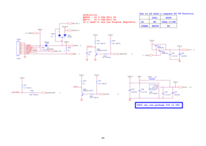 Page 44 
 44
 
R 458 
N C
Volum e# 5
D SU B_5V
C MVC C
C 422 
0. 1uF/ 16V
ESD _VC C 2
OTHER
VC C 3. 3
R 447 
10K  1/ 16W  5%
C 432 
0. 1uF / 16V
NC
Volume
Mut e 5
R448 
4K7  1/ 16W  5%
U 404 
AP1117D 33LA
123
AD J(GND ) VOU TVI NFB403 N C
VC C 3. 3
Mut eBKLT-ENBKLT-VBR I
C 428 
0. 1uF/ 16V
VC C3. 3
VC C 3. 3
C _PAN EL_I N D EX
PAN EL_I D # 5
VC C 1. 8 5
D401
on_BAC KLI GH T 5
LG
R458
R 450 N C
N C (R 0402)
VC C 3. 3
VC C 3. 3
NC
VC TR L
5
Due to LG doent request PC99 Function.
R 437 
10K  1/ 16W  5%
BKLT-ENC...