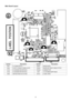 Page 18 
 
18 
Main Board Layout 
 
Symbol  Description  Symbol  Description 
U401  IC TSUM1PFR-LF  CN401  WAFER 6PIN 
U404  IC AP1117D33LA TO252-3L ATC  CN404  WAFER 9P RIG HT ANELE PITCH 
U103  IC AZC099-04S SOT23-6L  CN403  CONNECTOR 
U102  IC AZC099-04S SOT23-6L  X401  14.31818MHZ/32PF/4 9US 
U402  SST25LF020A-33-4C-SAE  CN101  D-SUB 15PIN 
        