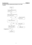 Page 31 
31   
Troubleshooting                                                                                                                            
This chapter provides troubleshooting information for the V193W:   
1. No Power 
     
          
  
 
         
                                                                                                                                     
 
 
   
  
           
   
Chapter 4 
No power 
Press power key and look if the  
picture is normal 
Please...