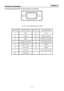 Page 37 
37   
Connector Information                                                                                                                          
The following figure shows the connector locations on the monitor: 
 
 
                  
 
Chapter 5    