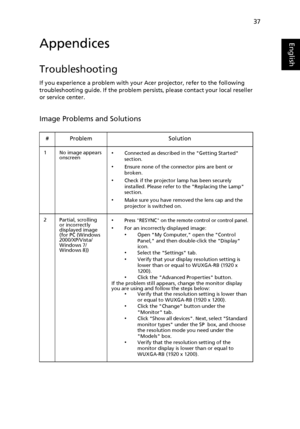 Page 4737
EnglishAppendices
Troubleshooting
If you experience a problem with your Acer projector, refer to the following 
troubleshooting guide. If the problem persists, please contact your local reseller 
or service center.
Image Problems and Solutions
# Problem Solution
1 No image appears 
onscreen•Connected as described in the Getting Started 
section.
•Ensure none of the connector pins are bent or 
broken.
•Check if the projector lamp has been securely 
installed. Please refer to the Replacing the Lamp...