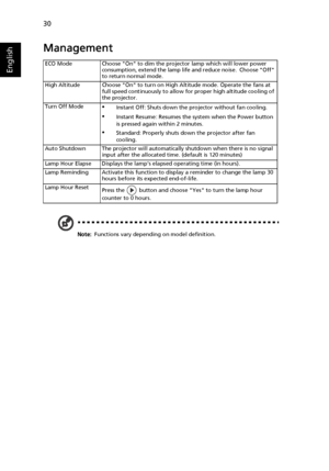 Page 4030
English
Management
Note: Functions vary depending on model definition. ECO Mode Choose On to dim the projector lamp which will lower power 
consumption, extend the lamp life and reduce noise.  Choose Off 
to return normal mode.
High Altitude Choose On to turn on High Altitude mode. Operate the fans at 
full speed continuously to allow for proper high altitude cooling of 
the projector.
Turn Off Mode
•Instant Off: Shuts down the projector without fan cooling.
•Instant Resume: Resumes the system when...