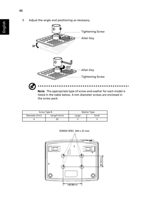 Page 56   46
English
5 Adjust the angle and positioning as necessary.
Note:  The appropriate type of screw and washer for each model is 
listed in the table below. 4 mm diameter screws are enclosed in 
the screw pack.
Screw Type B Washer Type
Diameter (mm) Length (mm) Large Small
425VV
Tightening Screw
Allen Key
Tightening Screw Allen Key
³140.00mm
82.52mm
SCREW SPEC. M4 x 25 mm
Downloaded From projector-manual.com Acer Manuals 