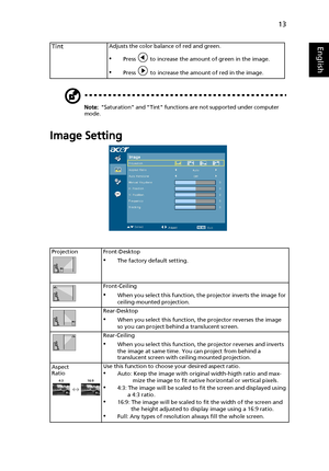 Page 2513
English
Note: Saturation and Tint functions are not supported under computer 
mode.
Image Setting
TintAdjusts the color balance of red and green.
•Press   to increase the amount of green in the image.
•Press   to increase the amount of red in the image.
Projection Front-Desktop
•The factory default setting.
Front-Ceiling
•When you select this function, the projector inverts the image for 
ceiling-mounted projection.
Rear-Desktop
•When you select this function, the projector reverses the image  
so you...