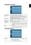 Page 27
15
EnglishManagement Setting
Language Setting
Menu LocationChoose the Menu location on the display screen
Source Lock When source lock is turned Off,  the projector will search for 
other signals if the current input signal is lost. When source lock is 
turned On, it will “Lock” the current source channel unless you 
press “ SOURCE ” button for next channel.
High Altitude Use this function to allow the fans operates at full speed  continuously to achieve proper  high altitude cooling of the 
projector....