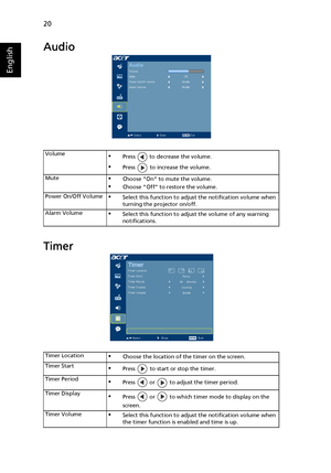 Page 3020
English
Audio
Timer
Volume•Press   to decrease the volume.
•Press   to increase the volume.
Mute
•Choose On to mute the volume. 
•Choose Off to restore the volume. 
Power On/Off Volume
•Select this function to adjust the notification volume when 
turning the projector on/off.
Alarm Volume
•Select this function to adjust the volume of any warning 
notifications.
Timer Location
•Choose the location of the timer on the screen.
Timer Start
•Press   to start or stop the timer.
Timer Period
•Press   or   to...