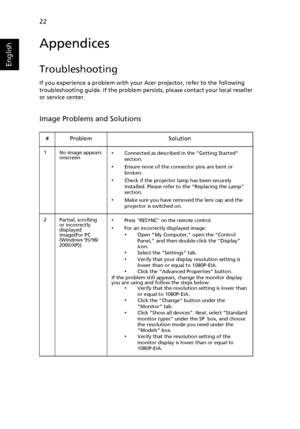 Page 3222
English
Appendices
Troubleshooting
If you experience a problem with your Acer projector, refer to the following 
troubleshooting guide. If the problem persists, please contact your local reseller 
or service center.
Image Problems and Solutions
# Problem Solution
1 No image appears 
onscreen•Connected as described in the Getting Started 
section.
•Ensure none of the connector pins are bent or 
broken.
•Check if the projector lamp has been securely 
installed. Please refer to the Replacing the Lamp...