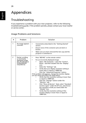 Page 36   26
English
Appendices
Troubleshooting
If you experience a problem with your Acer projector, refer to the following 
troubleshooting guide. If the problem persists, please contact your local reseller 
or service center.
Image Problems and Solutions
# Problem Solution
1 No image appears 
onscreen•Connected as described in the Getting Started 
section.
•Ensure none of the connector pins are bent or 
broken.
•Make sure you have removed the lens cap and the 
projector is switched on.
2 Partial, scrolling...