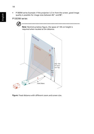 Page 2414
English
• P1303W series Example: If the projector is 3 m from the screen, good image 
quality is possible for image sizes between 82 and 90.
P1303W series
Note: Remind as below figure, the space of 135 cm height is 
required when located at 3m distance.
Figure: Fixed distance with different zoom and screen size.
90
82
Max screen size
Min screen size
828282
Min screen size
AC B
3m
Desired Distance
Height: 135cm
Form base to 
top of image
Height
: 124cm
Downloaded From projector-manual.com Acer Manuals 