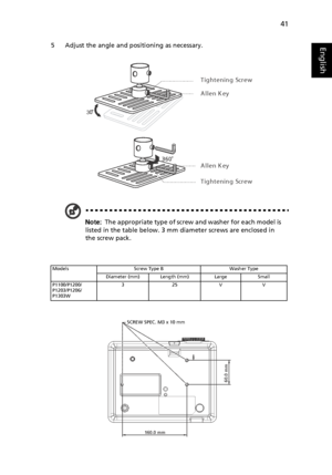 Page 5141
English5 Adjust the angle and positioning as necessary.
Note:  The appropriate type of screw and washer for each model is 
listed in the table below. 3 mm diameter screws are enclosed in 
the screw pack.
Models Screw Type B Washer Type
Diameter (mm) Length (mm) Large Small
P1100/P1200/
P1203/P1206/
P1303W325VV
3
Tightening Screw
A llen K ey
A llen K ey
Tightening Screw
160.0 mm
60.0 mm
SCREW SPEC. M3 x 10 mm
Downloaded From projector-manual.com Acer Manuals 