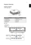 Page 133
EnglishProjector Overview
Projector Outlook
Front / upper side
Rear side
#Description#Description
1 Control panel 6 Zoom lever
2 Ventilation (inlet) 7 Remote control receiver
3 Ventilation (outlet) 8 Focus ring
4 Elevator button 9 Zoom lens
5 Elevator foot 10 Lens cap
6
2
5 48 1
9
10 7
3
24578
1106
12* 13* 3
9 11*P1100/P1200/
P1203/P1206/
P1303W
P1203/P1303W/
P1206
P1100/P1200
Downloaded From projector-manual.com Acer Manuals 