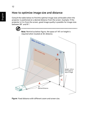 Page 2212
English
How to optimize image size and distance
Consult the table below to find the optimal image sizes achievable when the 
projector is positioned at a desired distance from the screen. Example: If the 
projector is 3 m from the screen, good image quality is possible for image sizes 
between 59 and 91.
Note: Remind as below figure, the space of 147 cm height is 
required when located at 3m distance.
Figure: Fixed distance with different zoom and screen size.
91
59599
AC B
M
ax
 
sc
re
en 
s
iz
e
Mi...