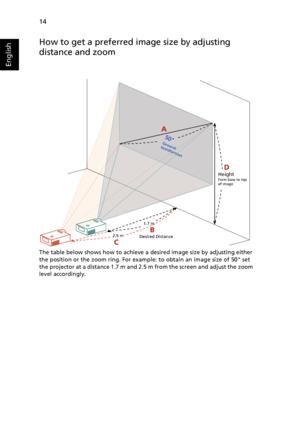 Page 2414
English
How to get a preferred image size by adjusting 
distance and zoom
The table below shows how to achieve a desired image size by adjusting either 
the position or the zoom ring. For example: to obtain an image size of 50 set 
the projector at a distance 1.7 m and 2.5 m from the screen and adjust the zoom 
level accordingly.
HeightForm base to top 
of image
Desired Distance1.7 m
2.5 m
5
0G
e
w
ens
t  
be
el
dforma
at
Downloaded From projector-manual.com Acer Manuals 