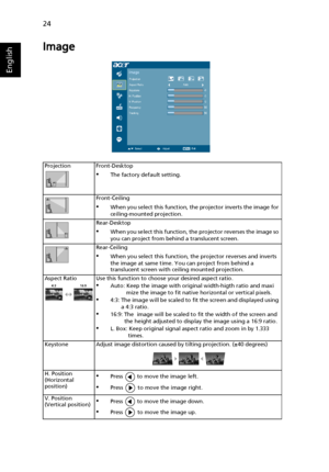 Page 3424
English
Image
Projection Front-Desktop
•The factory default setting.
Front-Ceiling
•When you select this function, the projector inverts the image for 
ceiling-mounted projection.
Rear-Desktop
•When you select this function, the projector reverses the image so 
you can project from behind a translucent screen.
Rear-Ceiling
•When you select this function, the projector reverses and inverts 
the image at same time. You can project from behind a 
translucent screen with ceiling mounted projection.
Aspect...