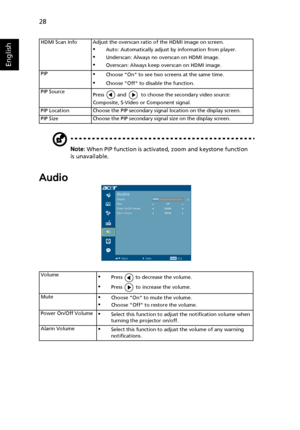 Page 3828
English
Note: When PIP function is activated, zoom and keystone function 
is unavailable.
Audio
HDMI Scan Info Adjust the overscan ratio of the HDMI image on screen.
•Auto: Automatically adjust by information from player.
•Underscan: Always no overscan on HDMI image.
•Overscan: Always keep overscan on HDMI image.
PIP
•Choose On to see two screens at the same time.
•Choose Off to disable the function.
PIP Source
Press   and   to choose the secondary video source: 
Composite, S-Video or Component...