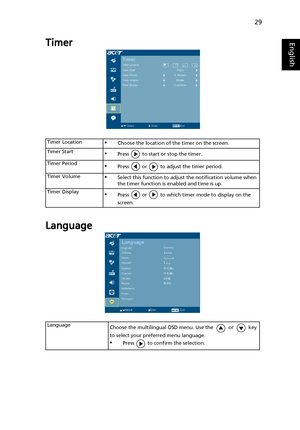 Page 3929
EnglishTimer
Language
Timer Location•Choose the location of the timer on the screen.
Timer Start
•Press   to start or stop the timer.
Timer Period
•Press   or   to adjust the timer period.
Timer Volume
•Select this function to adjust the notification volume when 
the timer function is enabled and time is up.
Timer Display
•Press   or   to which timer mode to display on the 
screen.
Language
Choose the multilingual OSD menu. Use the or key 
to select your preferred menu language.
•Press   to confirm...