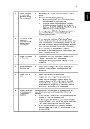 Page 4131
English3 Partial, scrolling 
or incorrectly 
displayed image
(for notebooks)•Press RESYNC on the remote control or control 
panel.
•For an incorrectly displayed image:•Follow the steps for item 2 (above) to adjust 
the resolution of your computer.
•Press the toggle output settings. Example: 
[Fn]+[F4], Compaq [Fn]+[F4], Dell [Fn]+[F8], 
Gateway [Fn]+[F4], IBM [Fn]+[F7], HP [Fn]+[F4], 
NEC [Fn]+[F3], Toshiba [Fn]+[F5 ]
•If you experience difficulty changing resolutions or 
your monitor freezes, restart...