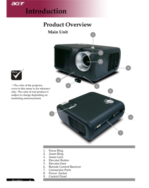 Page 6Downloaded from www.Manualslib.com manuals search engine Downloaded From projector-manual.com Acer Manuals
6English ...

Main Unit
Product Overview
1.  Focus Ring2.  Zoom Ring3.  Zoom Lens4.  Elevator Button5.  Elevator Foot6.  Remote Control Receiver7.  Connection Ports8.  Power  Socket9.  Control Panel
Introduction
45
6
7
9
 8
2
3
6
2
1
The color of the projector 
cover in this menu is for reference 
only. The color of real product is 
subject to change depending on 
marketing announcement.  