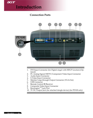 Page 8Downloaded from www.Manualslib.com manuals search engine Downloaded From projector-manual.com Acer Manuals
8English ...

Introduction
Connection Ports
1.  DVI Input Connector (for Digital singal with HDCP function) (Op-tional)2.  PC Analog Signal/HDTV/Component Video Input Connector3.  Audio Input Connector4.  S-Video Input Connector5.  Monitor Loop-through Output Connector (VGA-Out)6.  USB Connector7.  Remote Control IR Receiver8.  Composite Video Input Connector9.  KensingtonTM Lock Port10.  5V DC...