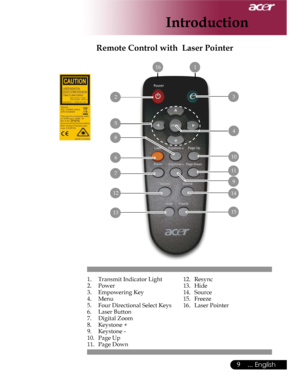 Page 9Downloaded from www.Manualslib.com manuals search engine Downloaded From projector-manual.com Acer Manuals
9... English

1.  Transmit Indicator Light2.  Power3.  Empowering Key4.  Menu
5.  Four Directional Select Keys6.  Laser Button7.  Digital Zoom8.  Keystone +9.  Keystone -10.  Page Up11.  Page Down 
Remote Control with  Laser Pointer
Introduction
12.  Resync13.  Hide14.  Source15.  Freeze 
16.  Laser Pointer
 1
 11
 2
 8
 10
 5
 15
 14
 4
 16
 13
 12
9
 3
 7
 6  