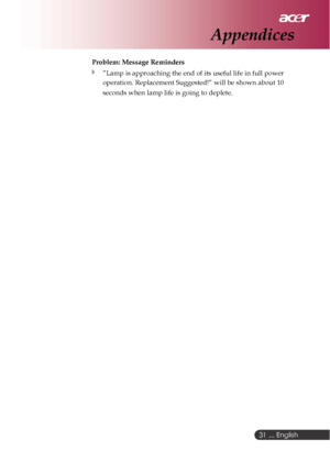 Page 31 ... English
31
Problem: Message Reminders
”Lamp is approaching the end of its useful life in full power
operation. Replacement Suggested!” will be shown about 10
seconds when lamp life is going to deplete.
Appendices
Downloaded From projector-manual.com Acer Manuals 