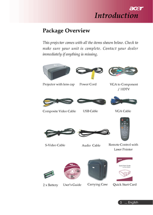 Page 5 ... English
5
Package Overview
This projector comes with all the items shown below. Check to
make sure your unit is complete. Contact your dealer
immediately if anything is missing.
Introduction
Projector with lens cap Power Cord
Composite Video CableUSB Cable
2 x BatteryS-Video Cable
Remote Control with
Laser Pointer
Carrying Case
User’s GuideQuick Start CardAudio  CableVGA to Component
/ HDTV
VGA Cable
Downloaded From projector-manual.com Acer Manuals 