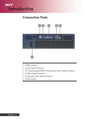 Page 8English...
8
Connection Ports
Introduction
1. USB Connector
2. Audio Input Connector
3. PC Analog Signal/HDTV/Component Video Input Connector
4. S-Video Input Connector
5. Composite Video Input Connector
6. Power Socket
6
1 2 3 4 5
Downloaded From projector-manual.com Acer Manuals 