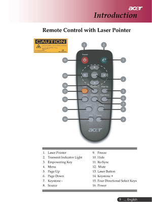 Page 9 ... English
9
Remote Control with Laser Pointer
Introduction
1. Laser Pointer
2. Transmit Indicator Light
3. Empowering Key
4. Menu
5. Page Up
6. Page Down
7. Keystone -
8. Source
 
 
   
 
   
 
  
    
12
3
5
6
7
8
9 10 11 12 13 14 15 16
 4
9. Freeze
10. Hide
11. Re-Sync
12.  Mute
13. Laser Button
14. Keystone +
15. Four Directional Select Keys
16. Power
Downloaded From projector-manual.com Acer Manuals 