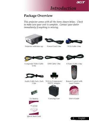 Page 55... English
Power Cord 1.8m VGA Cable 1.8m
Remote Control with
Laser Pointer
2 x Battery
Introduction
Composite Video Cable
2.0m Projector with lens cap
Package Overview
This projector comes with all the items shown below.  Check
to make sure your unit is complete.  Contact your dealer
immediately if anything is missing.
Carrying Case
USB Cable 1.8m
User’s Guide
Quick Start Card
VGA to Component/
HDTV Adapter
S-Video Cable 1.8m
Audio Cable Jack /Jack
1.8m
Downloaded From projector-manual.com Acer...