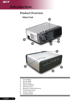 Page 66English ...
Main Unit
Product Overview
1. Focus Ring
2. Zoom Ring
3. Zoom Lens
4. Elevator Button
5. Elevator Foot
6. Remote Control Receiver
7. Connection Ports
8. Power  Socket
9. Control Panel
Introduction
6
2
97
3
4
5
8
1
6
Downloaded From projector-manual.com Acer Manuals       