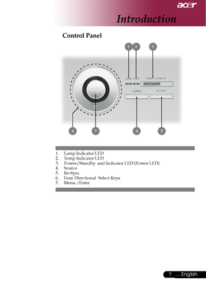 Page 77... English
Control Panel
1. Lamp Indicator LED
2. Temp Indicator LED
3. Power/Standbyand Indicator LED (Power LED)
4. Source
5. Re-Sync
6. Four Directional  Select Keys
7. Menu /Enter
Introduction
6
123
745
Downloaded From projector-manual.com Acer Manuals     