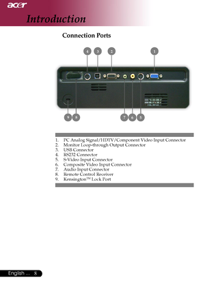 Page 88English ...
Introduction
Connection Ports
1. PC Analog Signal/HDTV/Component Video Input Connector
2. Monitor Loop-through Output Connector
3. USB Connector
4. RS232 Connector
5. S-Video Input Connector
6. Composite Video Input Connector
7. Audio Input Connector
8. Remote Control Receiver
9. Kensington
TM Lock Port
8567
 4 3 2 1
9
Downloaded From projector-manual.com Acer Manuals     