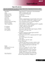 Page 3333... English
Appendices
Specifications
The specs specified below are subject to change without notice.  Regarding the final specs, please
refer to Acer accounced marketing specs.
Light Valve -Single Chip DLP
TM Technology by Texas Instruments
Lamp - 200W User Replaceable Lamp
Number of Pixels - 1024 pixels(H) X 768 lines(V)
Displayable Color -16.7M colors
Contrast Ratio -2000:1 (Full On/Full Off)
Uniformity - 85%
Noise Level - 30 dB(A) (standard/enhanced mode)/27 dB(A) (ECO mode)
Projection Lens...