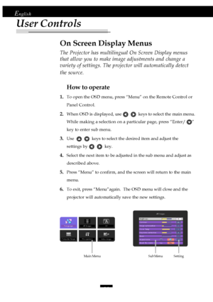 Page 1616
English
The Projector has multilingual On Screen Display menus
that allow you to make image adjustments and change a
variety of settings. The projector will automatically detect
the source.
How to operate
1.To open the OSD menu, press “Menu” on the Remote Control or
Panel Control.
2.When OSD is displayed, use     keys to select the main menu.
While making a selection on a particular page, press “Enter/ 
”
key to enter sub menu.
3.Use      keys to select the desired item and adjust the
settings by...